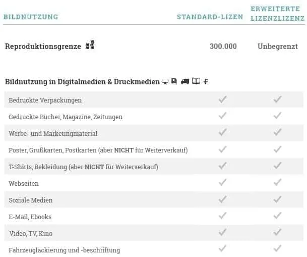 adpic lizenzbedingungen Lizenzbedingungen adpic