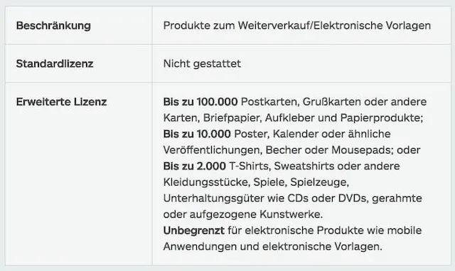 istock erweiterte lizenzbedingungen Erweiterte Lizenz: Bedigungen iStock