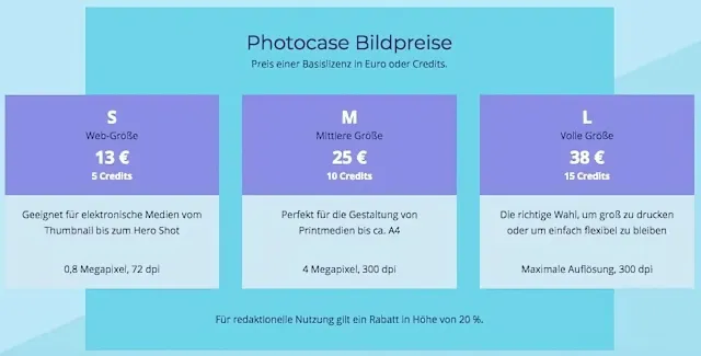 photocase preise Preise Photocase