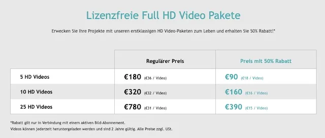 Preise: Videos, Footage von adpic