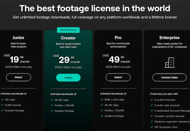 Top 7 Stock-Video-Seiten, um Videoclips zu kaufen - artgrid footage preise
