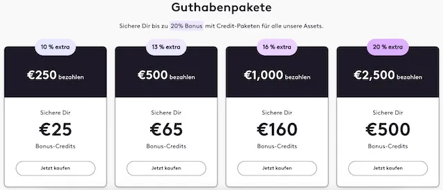 Top 7 Stock-Video-Seiten, um Videoclips zu kaufen - shutterstock pond5 guthabenpakete