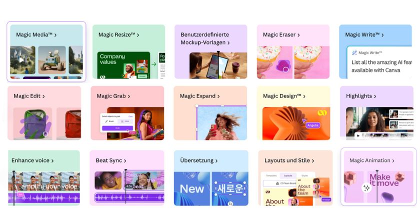 Canva - Testbericht über den Alleskönner! - canva funktionen