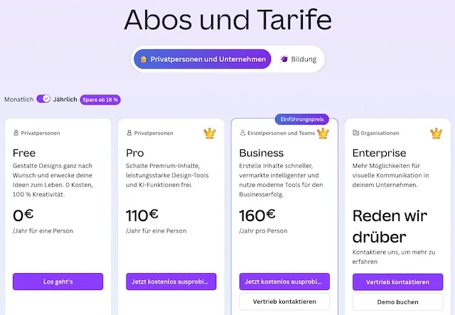 Preise Jahresabos Canva