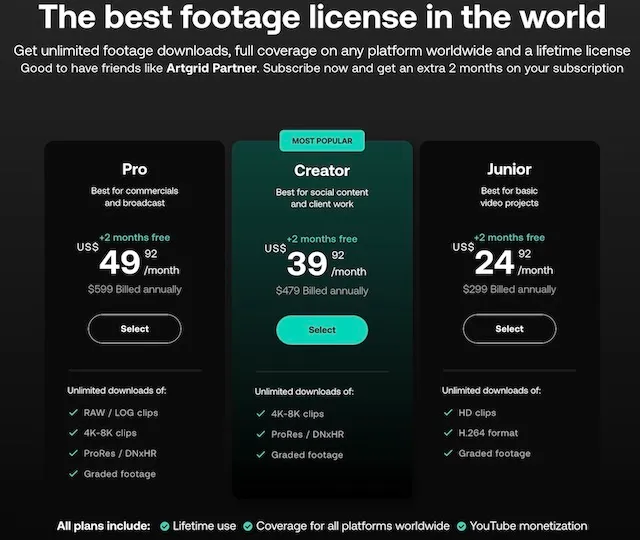 artgrid abo preise 1 Abo-preise Artgrid