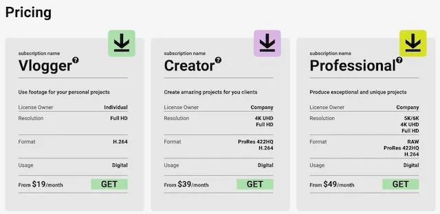 findstory abo preise 1 Abo-Preise Findstory