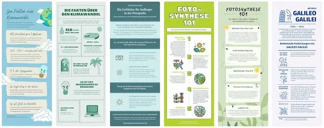 canva infografiken vorlagen schueler Vorlagen Infografiken Schüler Canva