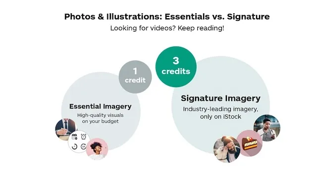 istock essentials vs signature Essentials versus Signature iStock