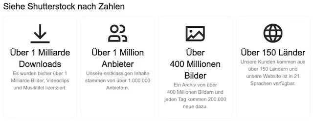 Bibliothek Zahlen Shutterstock