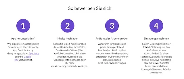 Contributor bei Getty Images und iStock