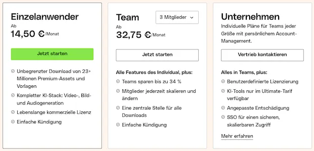 Preise Envato