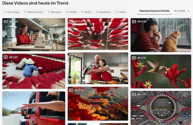 shutterstock video trends Video-Trends Shutterstock